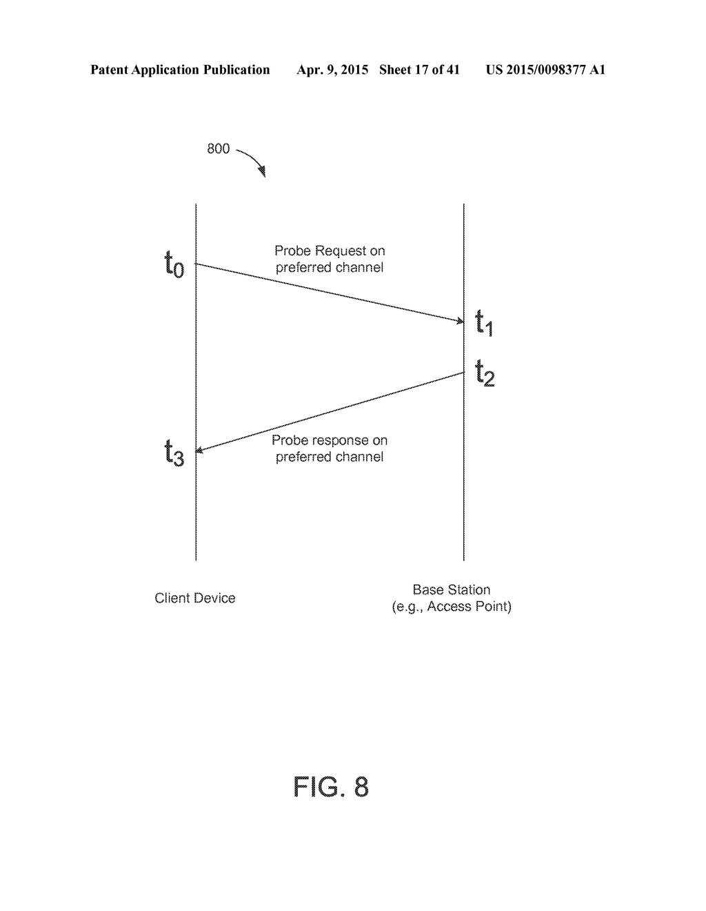 WIRELESS ROUTER OR RESIDENTIAL GATEWAY CAPABLE OF DISTINGUISHING     POWER-SENSITIVE WIRELESS SENSORS AND PROVIDING SEPARATE TREATMENT THERETO - diagram, schematic, and image 18