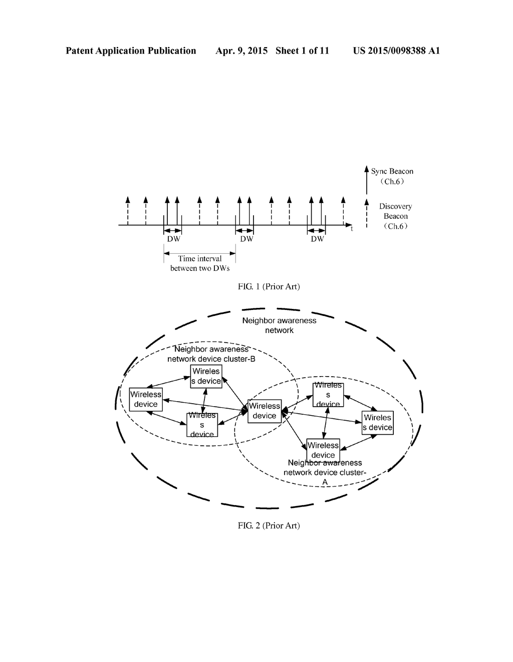 METHOD, DEVICE, AND SYSTEM FOR JOINING NEIGHBOR AWARENESS NETWORK DEVICE     CLUSTER - diagram, schematic, and image 02