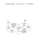 METHOD, DEVICE, AND SYSTEM FOR JOINING NEIGHBOR AWARENESS NETWORK DEVICE     CLUSTER diagram and image