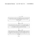 METHOD, DEVICE, AND SYSTEM FOR JOINING NEIGHBOR AWARENESS NETWORK DEVICE     CLUSTER diagram and image