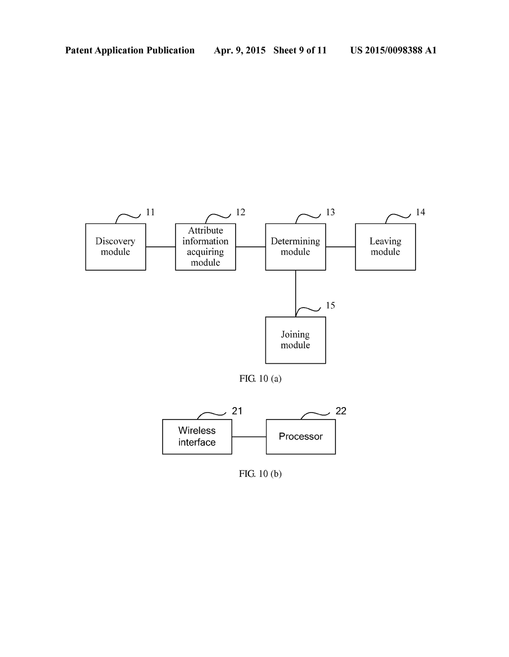 METHOD, DEVICE, AND SYSTEM FOR JOINING NEIGHBOR AWARENESS NETWORK DEVICE     CLUSTER - diagram, schematic, and image 10