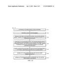 CENTRALIZED CIRCUIT SWITCH FALLBACK diagram and image