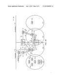 CENTRALIZED CIRCUIT SWITCH FALLBACK diagram and image