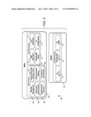 IMS CENTRALIZED SERVICES (ICS) INTERWORKING FUNCTION (IWF) SYSTEM AND     METHOD diagram and image