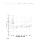 Uplink Scheduling in a Radio System diagram and image