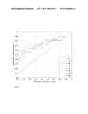 Uplink Scheduling in a Radio System diagram and image