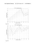 Uplink Scheduling in a Radio System diagram and image