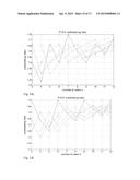 Uplink Scheduling in a Radio System diagram and image