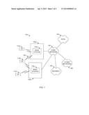 METHOD FOR AVOIDING COLLISIONS BETWEEN OPEN DISCOVERY AND CELLULAR     RESOURCE diagram and image