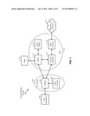 MULTI-POINT PUCCH ATTACHMENT diagram and image