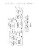 METHOD AND APPARATUS FOR CONTROLLING RETRANSMISSION ON UPLINK IN A     WIRELESS COMMUNICATION SYSTEM SUPPORTING MIMO diagram and image