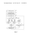 METHOD AND APPARATUS FOR CONTROLLING RETRANSMISSION ON UPLINK IN A     WIRELESS COMMUNICATION SYSTEM SUPPORTING MIMO diagram and image