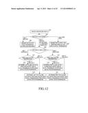 METHOD AND APPARATUS FOR CONTROLLING RETRANSMISSION ON UPLINK IN A     WIRELESS COMMUNICATION SYSTEM SUPPORTING MIMO diagram and image