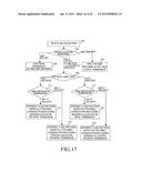 METHOD AND APPARATUS FOR CONTROLLING RETRANSMISSION ON UPLINK IN A     WIRELESS COMMUNICATION SYSTEM SUPPORTING MIMO diagram and image