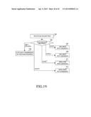 METHOD AND APPARATUS FOR CONTROLLING RETRANSMISSION ON UPLINK IN A     WIRELESS COMMUNICATION SYSTEM SUPPORTING MIMO diagram and image