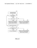 METHOD AND APPARATUS FOR CONTROLLING RETRANSMISSION ON UPLINK IN A     WIRELESS COMMUNICATION SYSTEM SUPPORTING MIMO diagram and image