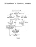 METHOD AND APPARATUS FOR CONTROLLING RETRANSMISSION ON UPLINK IN A     WIRELESS COMMUNICATION SYSTEM SUPPORTING MIMO diagram and image