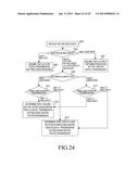 METHOD AND APPARATUS FOR CONTROLLING RETRANSMISSION ON UPLINK IN A     WIRELESS COMMUNICATION SYSTEM SUPPORTING MIMO diagram and image