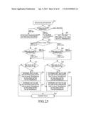 METHOD AND APPARATUS FOR CONTROLLING RETRANSMISSION ON UPLINK IN A     WIRELESS COMMUNICATION SYSTEM SUPPORTING MIMO diagram and image