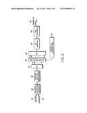 CONTROL AND DATA MULTIPLEXING IN COMMUNICATION SYSTEMS diagram and image