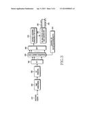 CONTROL AND DATA MULTIPLEXING IN COMMUNICATION SYSTEMS diagram and image