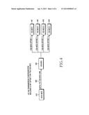 CONTROL AND DATA MULTIPLEXING IN COMMUNICATION SYSTEMS diagram and image