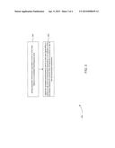 Coordination and Signaling in NAICS and Interference Partitioning diagram and image