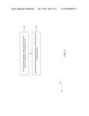 Coordination and Signaling in NAICS and Interference Partitioning diagram and image