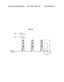 OPTICAL PULSE OUTPUT APPARATUS AND METHOD FOR CONTROLLING WIDTH AND     INTENSITY OF OPTICAL PULSE diagram and image