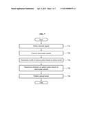 OPTICAL PULSE OUTPUT APPARATUS AND METHOD FOR CONTROLLING WIDTH AND     INTENSITY OF OPTICAL PULSE diagram and image