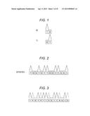 INCOHERENT UWB-IR TRANSCEIVING METHOD WITH IMPROVED MULTIPATH-RESISTANCE diagram and image