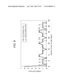 INCOHERENT UWB-IR TRANSCEIVING METHOD WITH IMPROVED MULTIPATH-RESISTANCE diagram and image