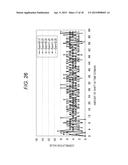 INCOHERENT UWB-IR TRANSCEIVING METHOD WITH IMPROVED MULTIPATH-RESISTANCE diagram and image