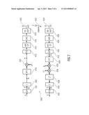 METHOD FOR SPREADING A PLURALITY OF DATA SYMBOLS ONTO SUBCARRIERS OF A     CARRIER SIGNAL diagram and image