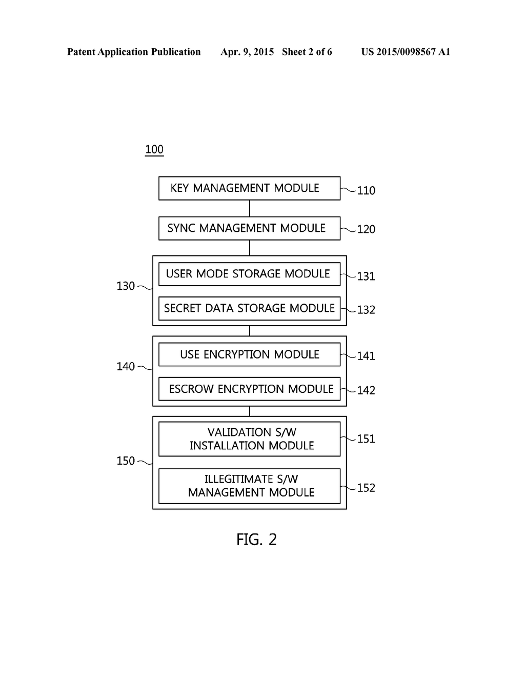 METHOD OF MANAGING SENSITIVE DATA IN MOBILE TERMINAL AND ESCROW SERVER FOR     PERFORMING SAME - diagram, schematic, and image 03