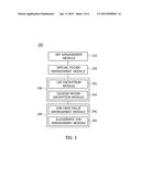 METHOD OF MANAGING SENSITIVE DATA IN MOBILE TERMINAL AND ESCROW SERVER FOR     PERFORMING SAME diagram and image