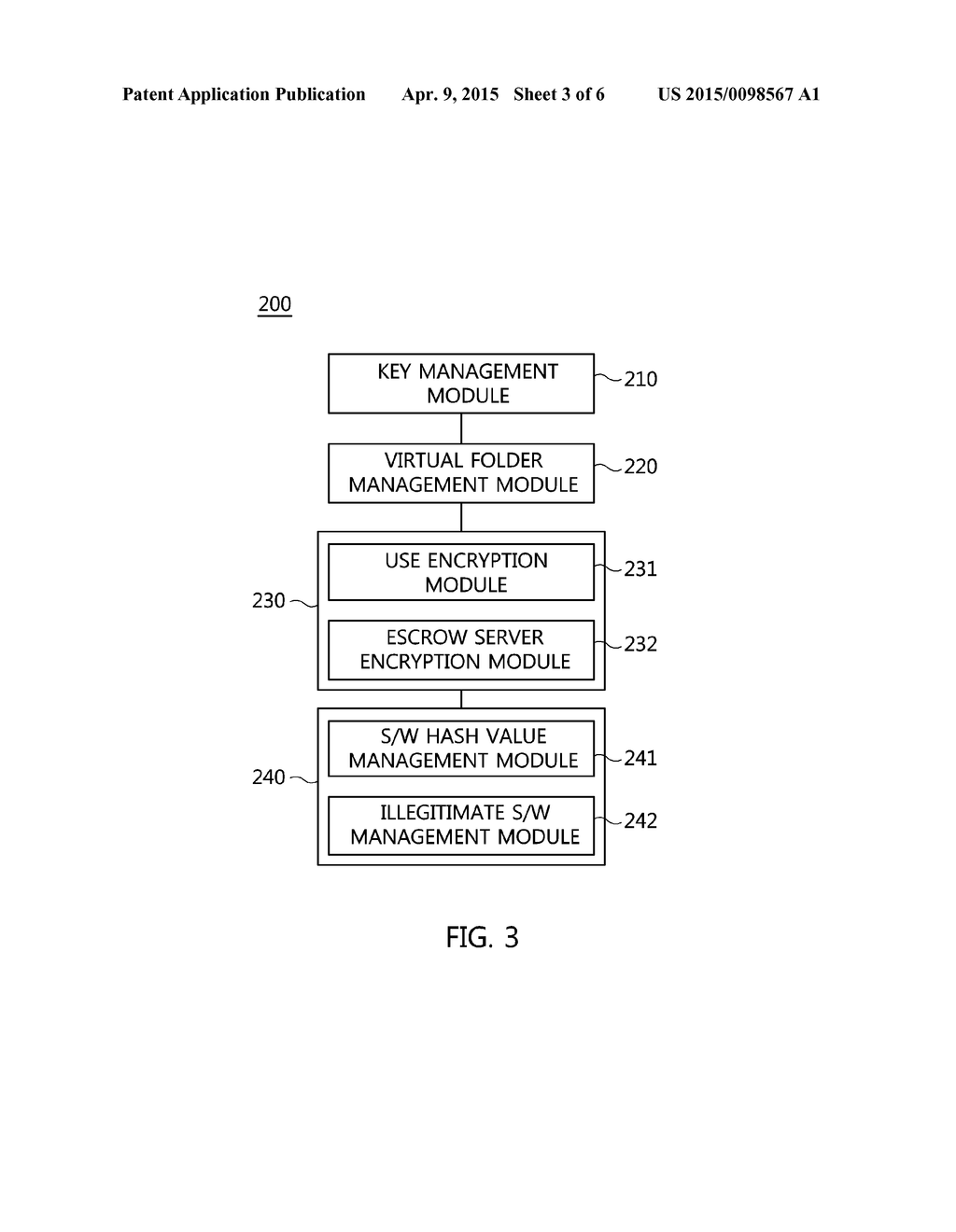 METHOD OF MANAGING SENSITIVE DATA IN MOBILE TERMINAL AND ESCROW SERVER FOR     PERFORMING SAME - diagram, schematic, and image 04