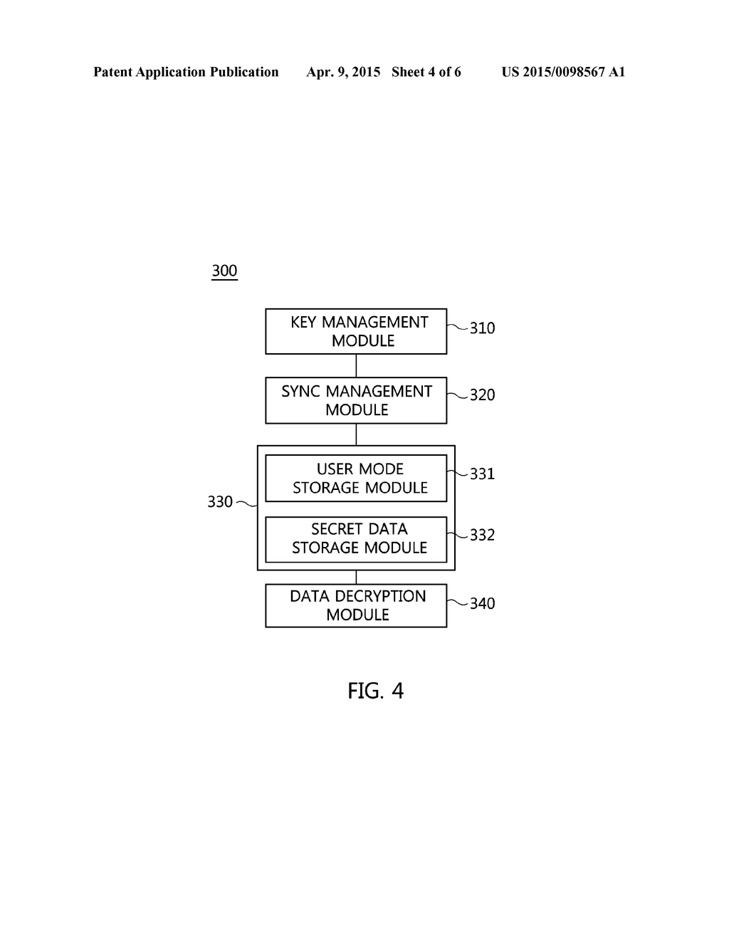 METHOD OF MANAGING SENSITIVE DATA IN MOBILE TERMINAL AND ESCROW SERVER FOR     PERFORMING SAME - diagram, schematic, and image 05