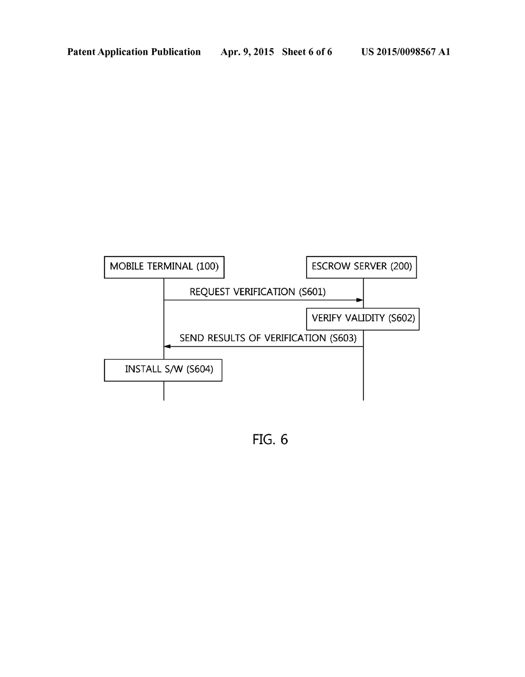 METHOD OF MANAGING SENSITIVE DATA IN MOBILE TERMINAL AND ESCROW SERVER FOR     PERFORMING SAME - diagram, schematic, and image 07