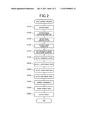 METHOD AND APPARATUS FOR DETECTING LIGHT SOURCE OF VEHICLE diagram and image