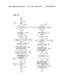 MONITORING SYSTEM, MONITORING METHOD, MONITORING PROGRAM, AND RECORDING     MEDIUM IN WHICH MONITORING PROGRAM IS RECORDED diagram and image