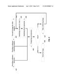 METHOD AND SYSTEM OF CREATING A VIDEO SEQUENCE diagram and image