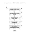 GEO-LOCATING POSITIONS ALONG OPTICAL WAVEGUIDES diagram and image