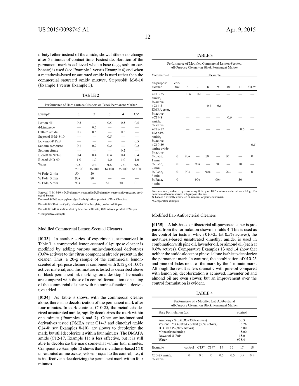 AQUEOUS HARD SURFACE CLEANERS BASED ON TERPENES AND FATTY ACID DERIVATIVES - diagram, schematic, and image 13