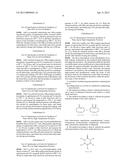 APPLICATION OF LACTAM AS SOLVENT IN NANOMATERIAL PREPARATION diagram and image