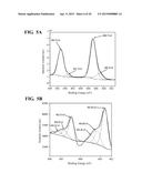 STABLE COMPLEXES OF ZERO-VALENT METALLIC ELEMENT AND HYDRIDE AS NOVEL     REAGENTS diagram and image