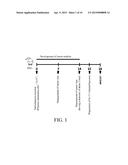 PHARMACEUTICAL COMPOSITION, METHOD AND KIT FOR DETECTING HUMAN MELANOMA     CELLS diagram and image