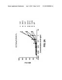 ANTI-FCRH5 ANTIBODIES diagram and image