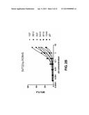 ANTI-FCRH5 ANTIBODIES diagram and image