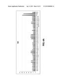 ANTI-FCRH5 ANTIBODIES diagram and image